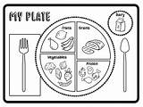 Food Plate Worksheet Myplate Printable Sheet Coloring Template Groups Activity Protein Pdf Printablee Via sketch template