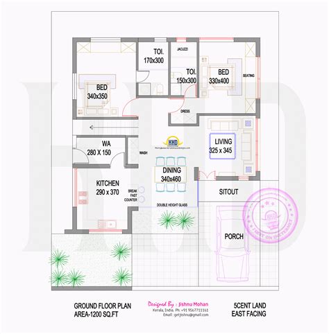 house plan elevation  plot plan keralahousedesigns