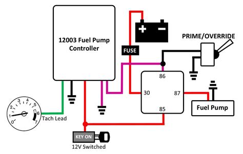 Fuel Pump Switch Wiring Diagram