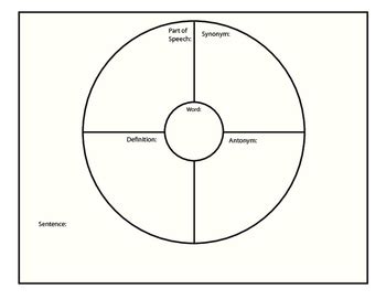 circle map template merrychristmaswishesinfo