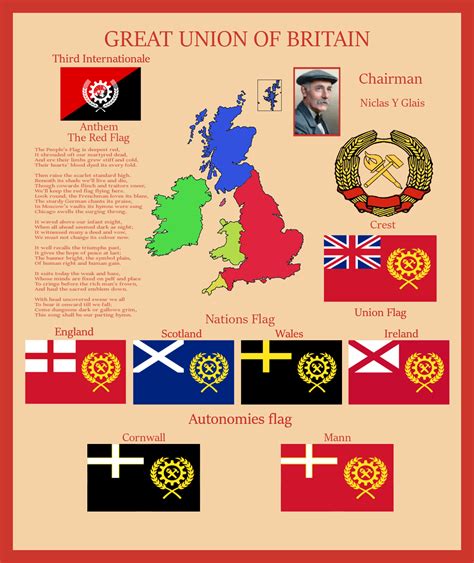 union  britain infographic   rkaiserreich