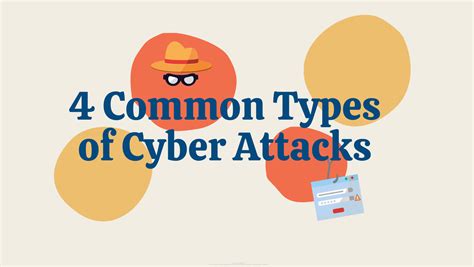 4 Common Cyber Attacks [infographic]
