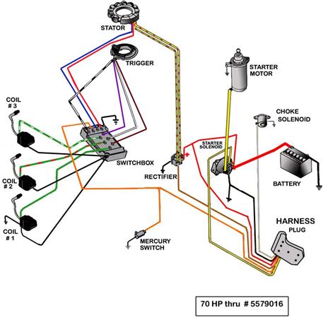 mercruiser wiring harness