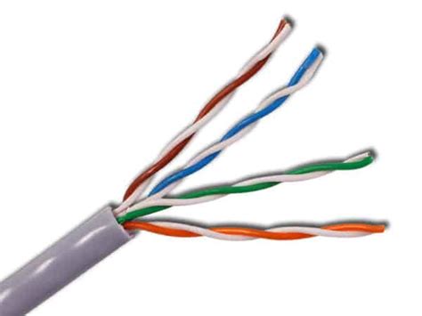 cable utp marca hellermanntyton distribuidor cables y redes