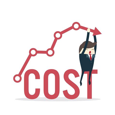 budgeting tips    business costs  allbusinesscom