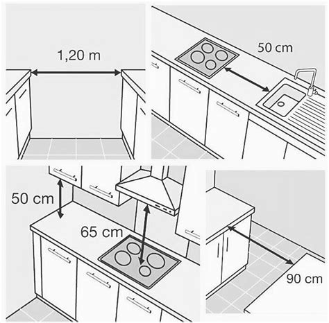 kitchen medidas minimas funcion  confort detalles details follow