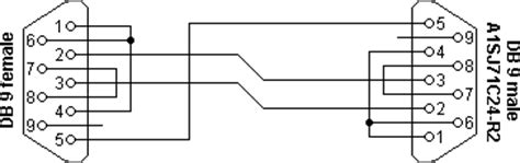 mitsubishi plc cable diagrams lammert bies