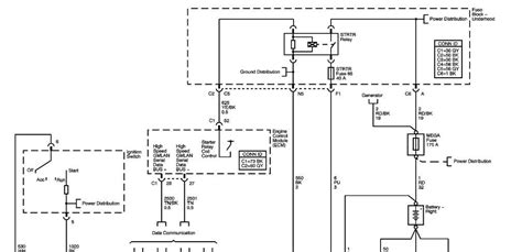 silverado ignition switch wiring diagram collection faceitsaloncom