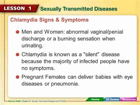 Std Symptoms In Women Identification And Treatment