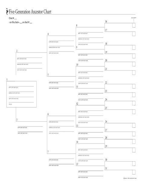 genealogy forms fill  printable fillable blank pdffiller