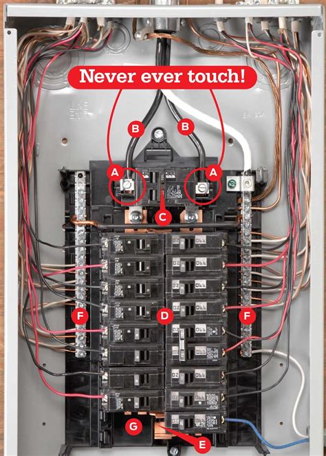 view   amp main breaker panel wiring diagram