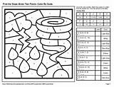 Numerals Roman Conversions Multiplication Digit Slope Whooperswan Metric Customary Lcm Worksheets sketch template