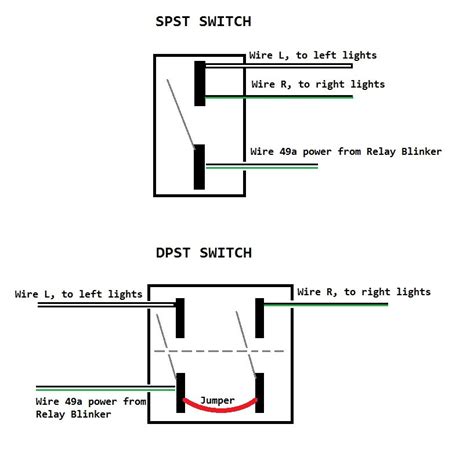 spst switch wiring    wire  radioshack spst switch rc groups spst switch wiring