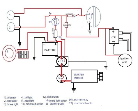 shovelhead starter relay wiring diagram wiring diagram