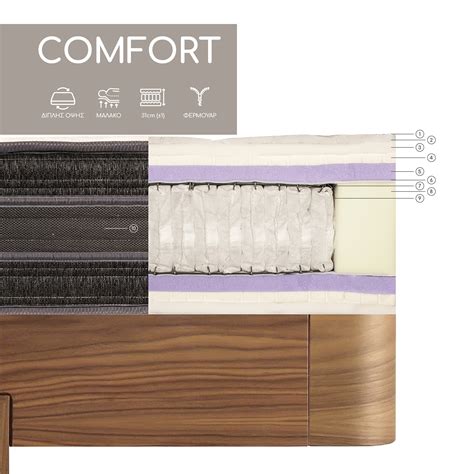 comfort sleepcomfort