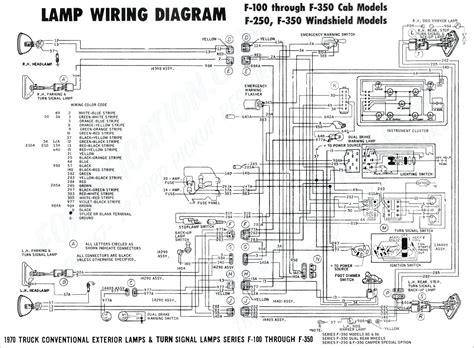 radio wiring diagram radio wiring diagram