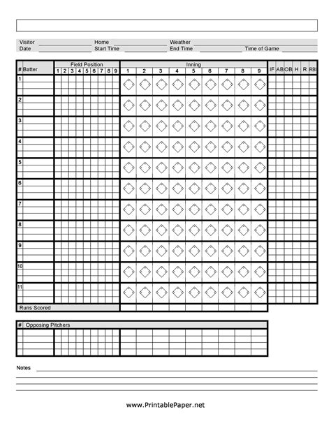 score sheet baseball printable