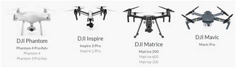 drone apps    heliguy