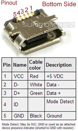 port micro usb wiring diagram