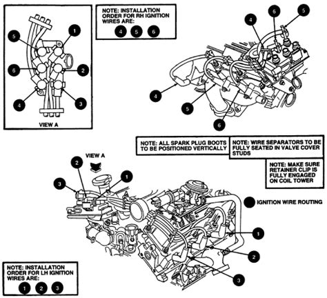 howtorepairguidecom   test  replace spark plug wires  ford