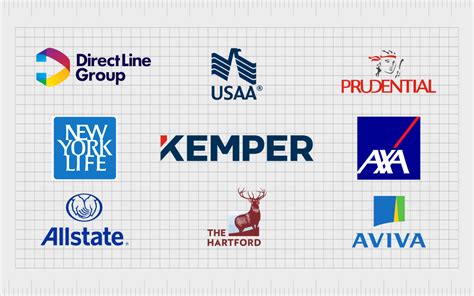 ultimate guide  insurance company logos  names