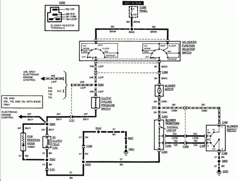 hiniker plow wiring diagram