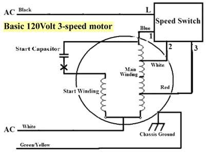 wire diagram wiring diagram  electrical engineering