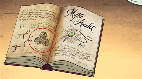 gravity falls book gravity falls conspiracies gravity fall theories pinterest