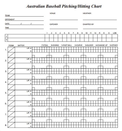 printable baseball pitching charts   rare russell website