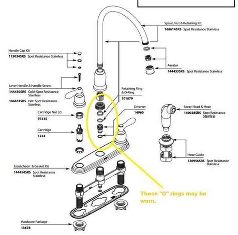 moen single handle kitchen faucet repair diagram