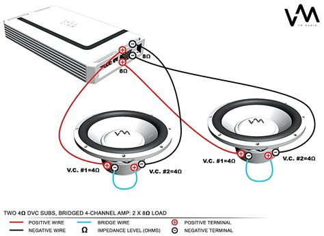 kicker amp wiring diagram manual  books kicker amp wiring diagram cadicians blog
