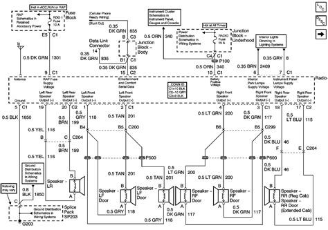 chevy silverado radio wiring diagram collection faceitsaloncom