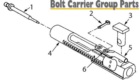 ar  roll pin punch set bolt carrier group parts wschematic  ar platform pinterest