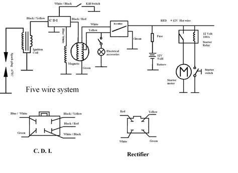 wire system diagram    instructions