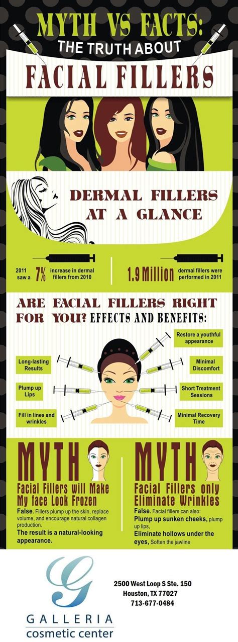 myths about facial and dermal fillers galleria cosmetic center dr