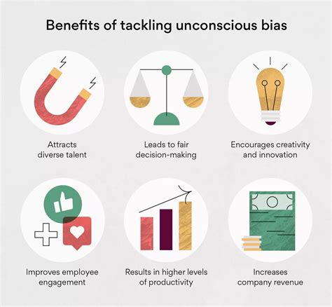 unconscious bias examples    prevent   asana