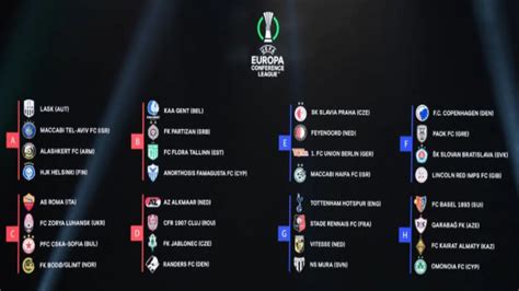 europa league  fase  gironi segui  diretta le gare della  giornata