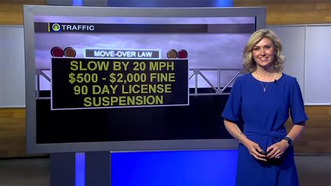 Traffic Move Over Law – Wpxi