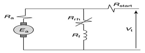 rheostat circuit working symbols   applications