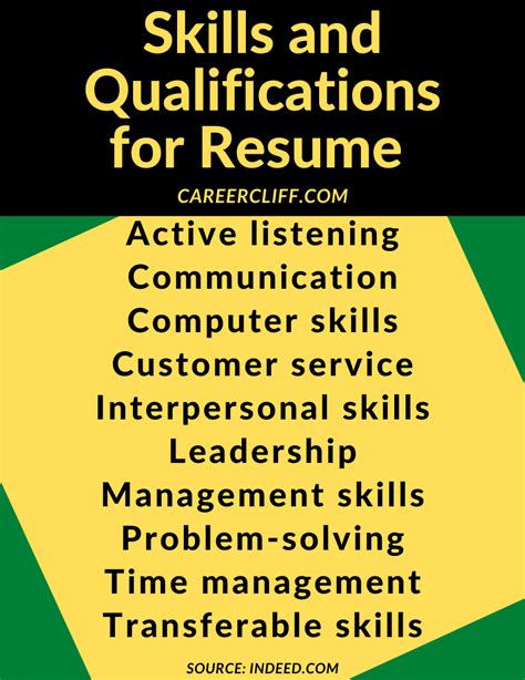 highlights section  skills  qualifications  resume examples
