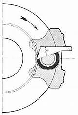 Caliper Rebuild Angle Piston Brake Porsche Alignment Deg Template Rotor Forums Check Calipers Correct Pelican Parts Rennlist Gif Reply Pelicanparts sketch template