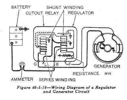 john deere wiring diagram  regulator    contained unit    repairable john