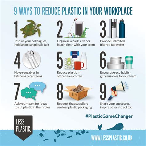 ways  reduce plastic   workplace  plastic