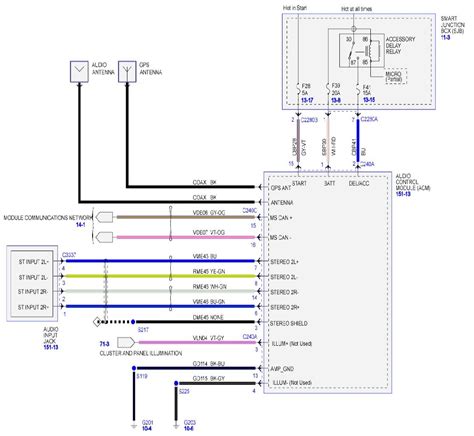 diagram   stereo wiring harness diagram mydiagramonline