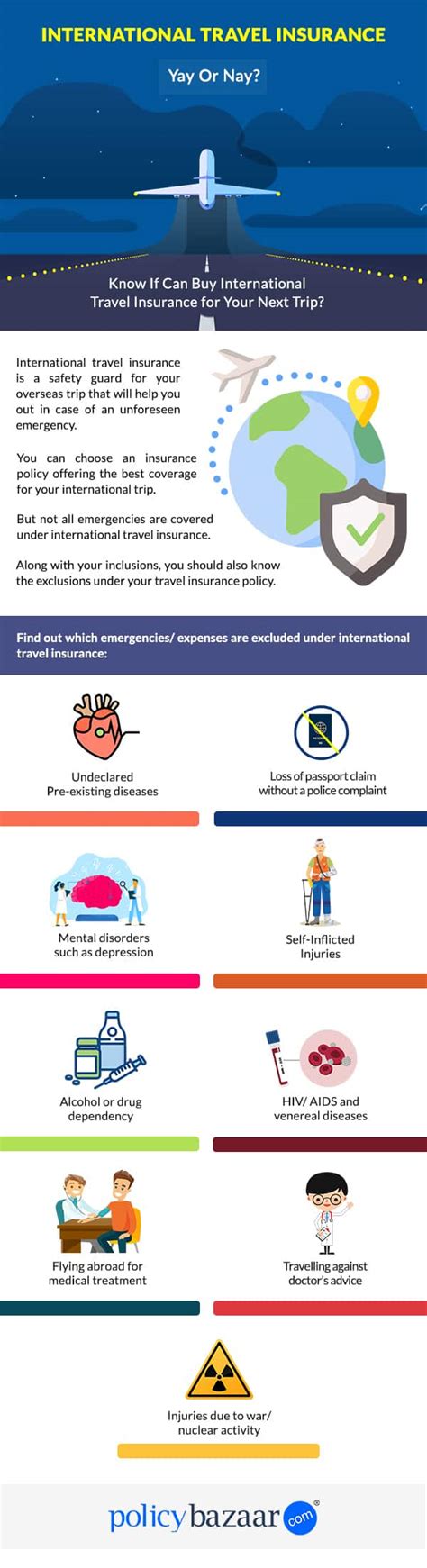 international travel insurance  buy overseas travel insurance policy