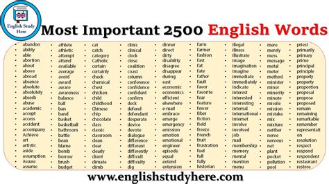 important english words english study