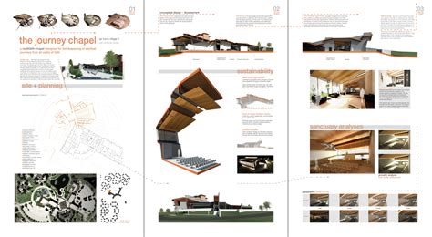 architecture board design ideas transparant coursera