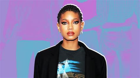 willow smith says she is polyamorous—what does that mean