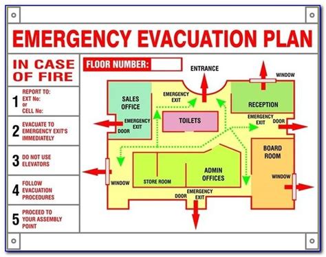 osha emergency action plan