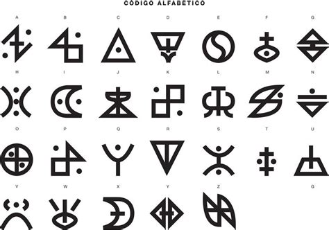 alphabet code  codeviantartcom  atdeviantart symbolism alphabet code alphabet